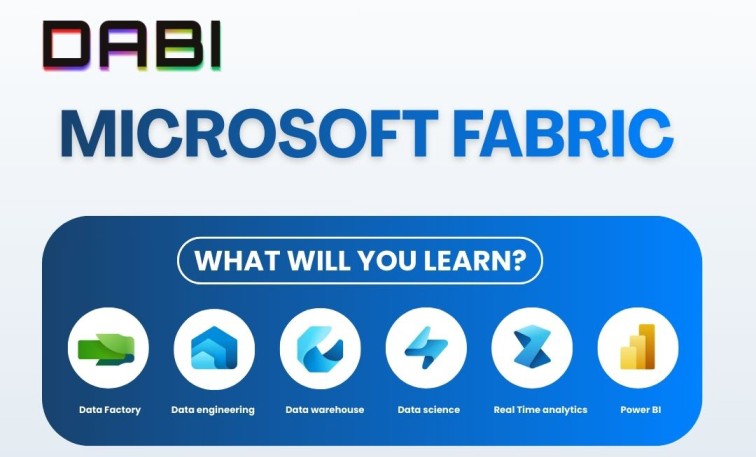 Microsoft Fabric Training in Hyderabad